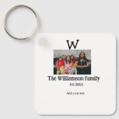 Sleutelhanger (Voorkant)