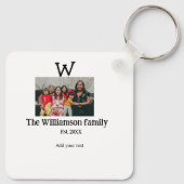 Sleutelhanger (Achterkant)