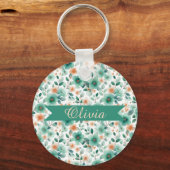 Sleutelhanger (Voorkant)