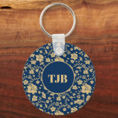 Sleutelhanger (Achterkant)