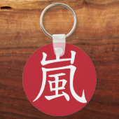 Sleutelhanger (Voorkant)