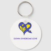 sleutelhanger (Voorkant)