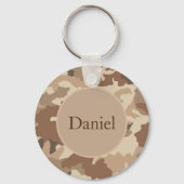 Sleutelhanger (Voorkant)