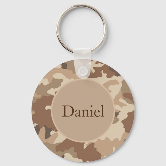 Sleutelhanger (Voorkant)