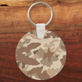 Sleutelhanger (Achterkant)