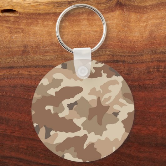 Sleutelhanger (Achterkant)