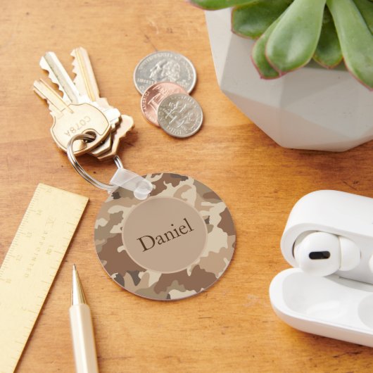 Sleutelhanger (Bureau)