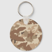 Sleutelhanger (Achterkant)