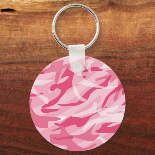 Sleutelhanger (Achterkant)