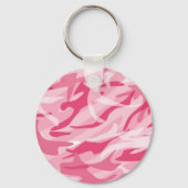 Sleutelhanger (Achterkant)