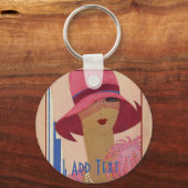  Sleutelhanger (Voorkant)