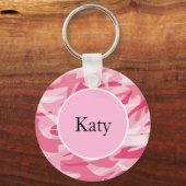 Sleutelhanger (Voorkant)