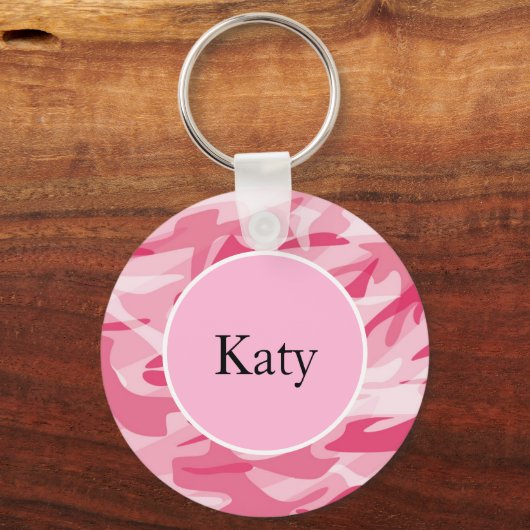 Sleutelhanger (Voorkant)