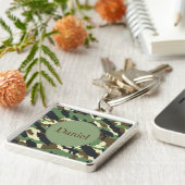 Sleutelhanger (Zijkant)