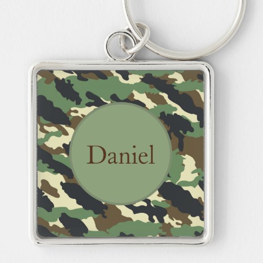 Sleutelhanger (Voorkant)