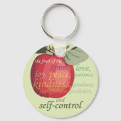 Sleutelhanger (Voorkant)