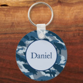 Sleutelhanger (Voorkant)