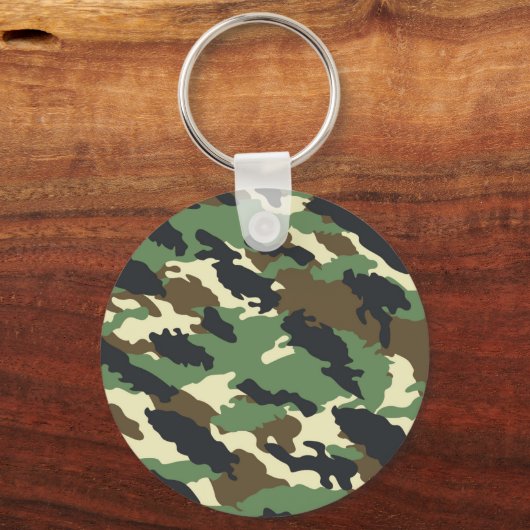 Sleutelhanger (Achterkant)