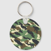 Sleutelhanger (Achterkant)