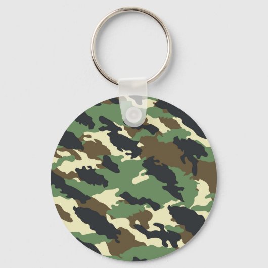 Sleutelhanger (Achterkant)