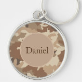 Sleutelhanger (Voorkant)