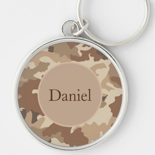 Sleutelhanger (Voorkant)