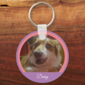 Sleutelhanger Aangepaste foto en naam instellen (Voorkant)