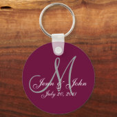 Sleutelhanger Aangepersonaliseerd weddenschap (Voorkant)