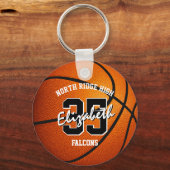 sleutelhanger basketbal voor meisjes met teamnaam (Voorkant)