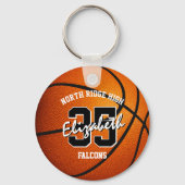 sleutelhanger basketbal voor meisjes met teamnaam (Achterkant)