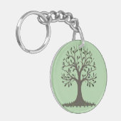 🌳 Sleutelhanger Bleekgroene Levensboom en Natuur (Voorkant Links)