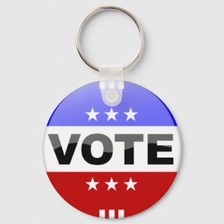 Sleutelhanger Button