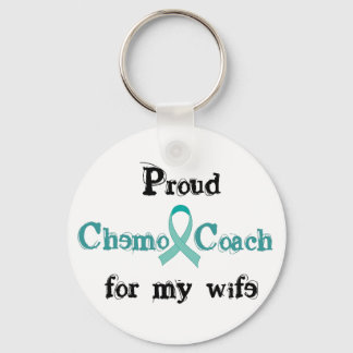 Sleutelhanger Chemo Coach Echtgenote