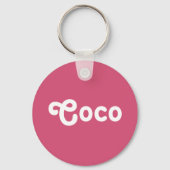 Sleutelhanger Coco (Voorkant)
