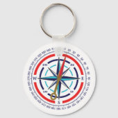 Sleutelhanger compass (Voorkant)