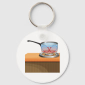 Sleutelhanger conversiestroom (Voorkant)