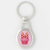 Sleutelhanger Cupcake (Voorkant)