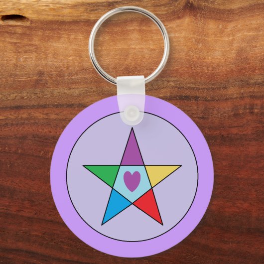 Sleutelhanger elementaire liefde (Voorkant)