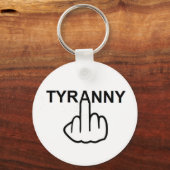 Sleutelhanger Evil Tyranny (Voorkant)