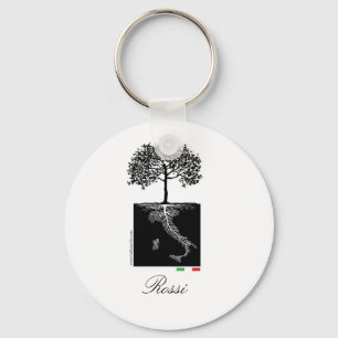 Sleutelhanger Famiglia Italiana