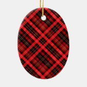 Sleutelhanger flesopening voor kerstpatronen keramisch ornament (Achterkant)