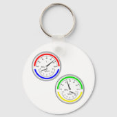 Sleutelhanger gasmanometers (Voorkant)