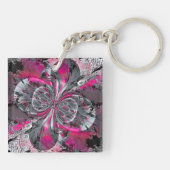 Sleutelhanger Gemengde signalen (Achterkant)