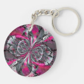 Sleutelhanger Gemengde signalen (Achterkant)