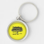 Sleutelhanger - Genealogie gaat verder ... (Voorkant)