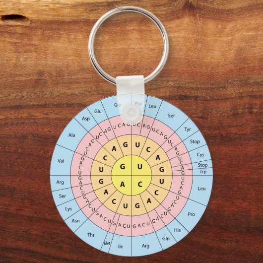 Sleutelhanger genetische code (Voorkant)