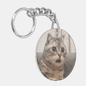 Sleutelhanger geschokt door Cat meme (Voorkant Links)