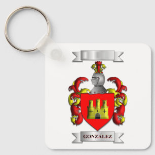 Sleutelhanger Gonzalez Achternaam En Wapenschild