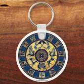 Sleutelhanger Griekenland (Voorkant)