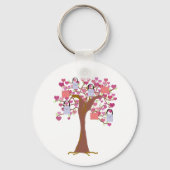 Sleutelhanger hart en handtassen (Voorkant)